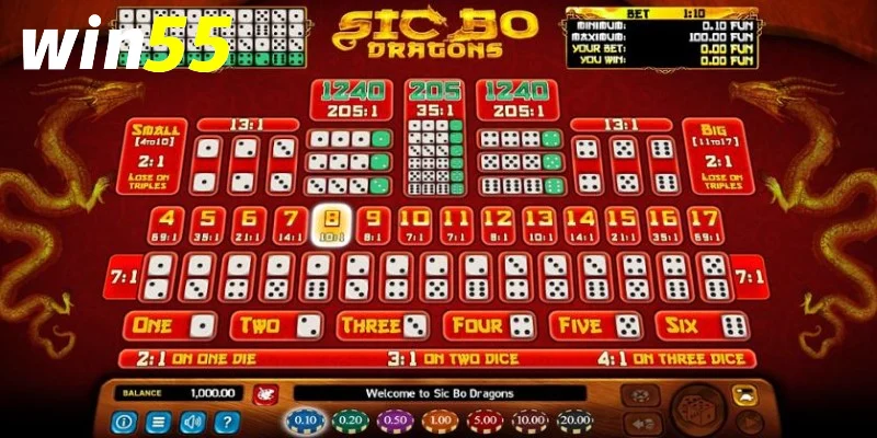 Sicbo cược chẵn lẻ Win55 – Cách chơi và lưu ý khi đặt cửa 1 Sicbo cược chẵn lẻ Win55 là gì?